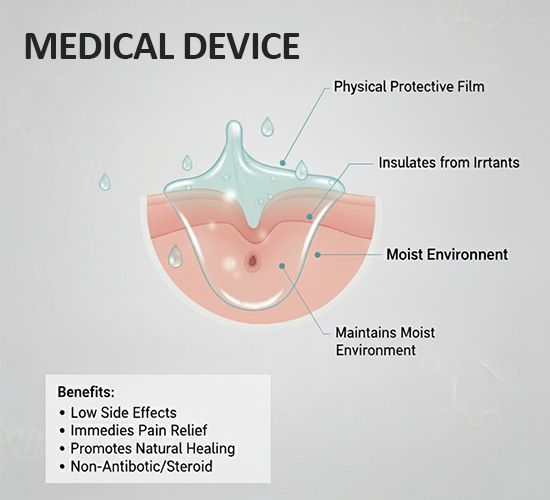 mdeical device