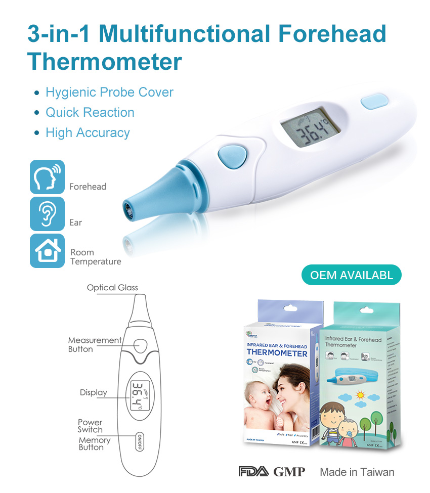 iProven - Termómetro digital de oído para adultos, niños y bebés, preciso,  rápido y fácil de usar, modo de oído y frente, detección de fiebre, lectura