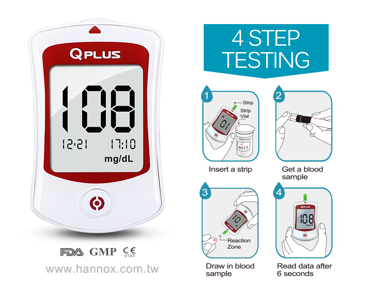 glucose blood test purpose Medical Glucose (Q PLUS)  Monitoring  Blood System