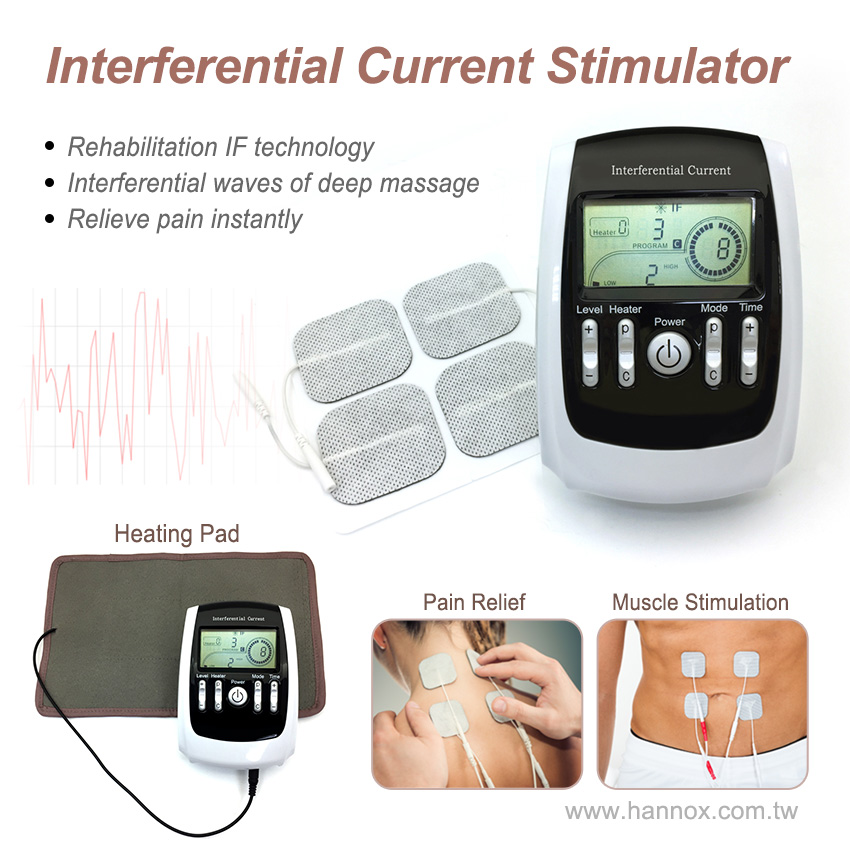 Portable Interferential Current Stimulator | Medical & Health Care ...