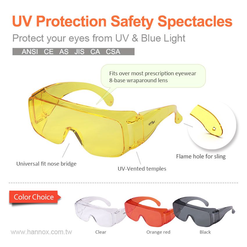 uv protection prescription glasses